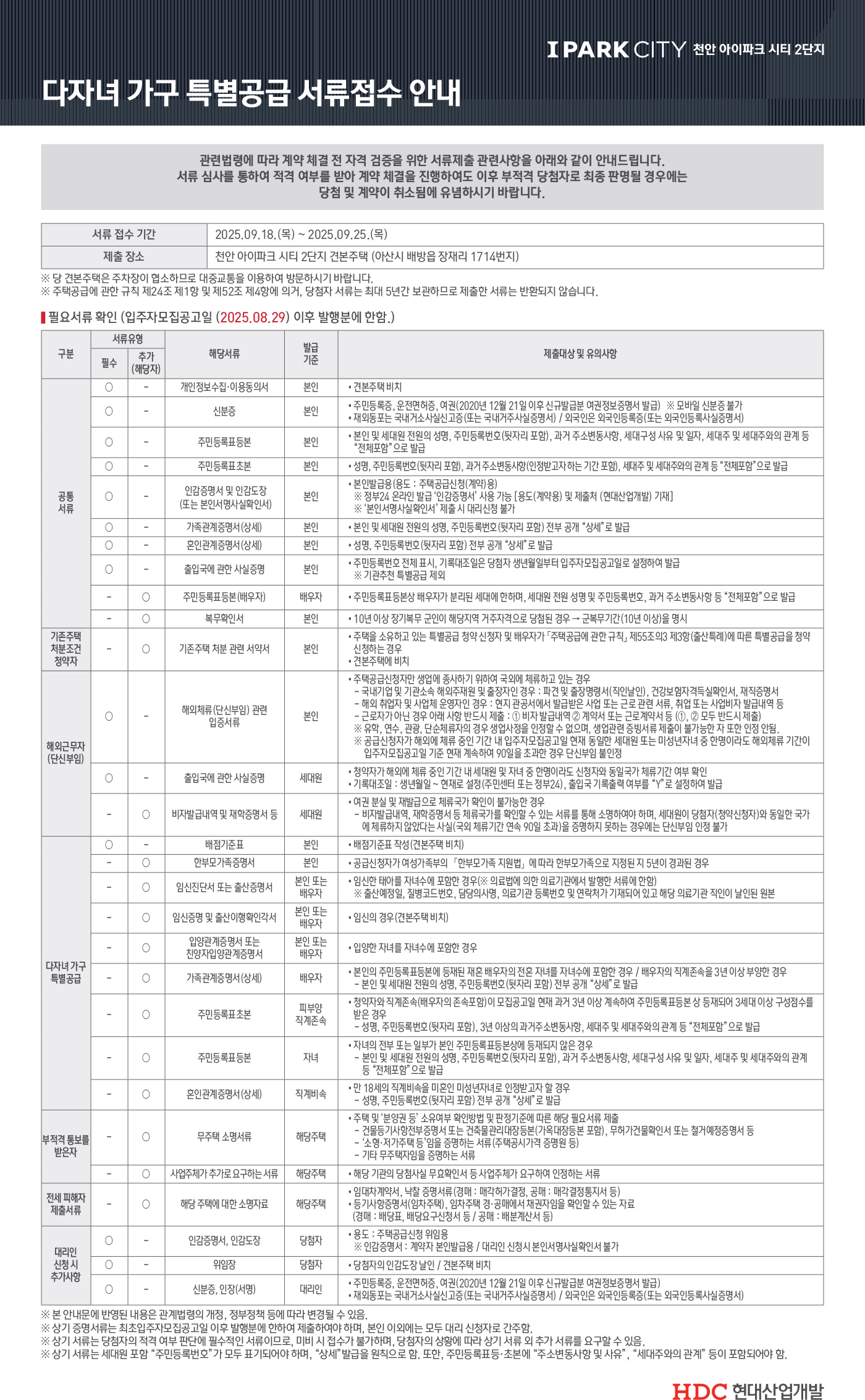 다자녀 가구