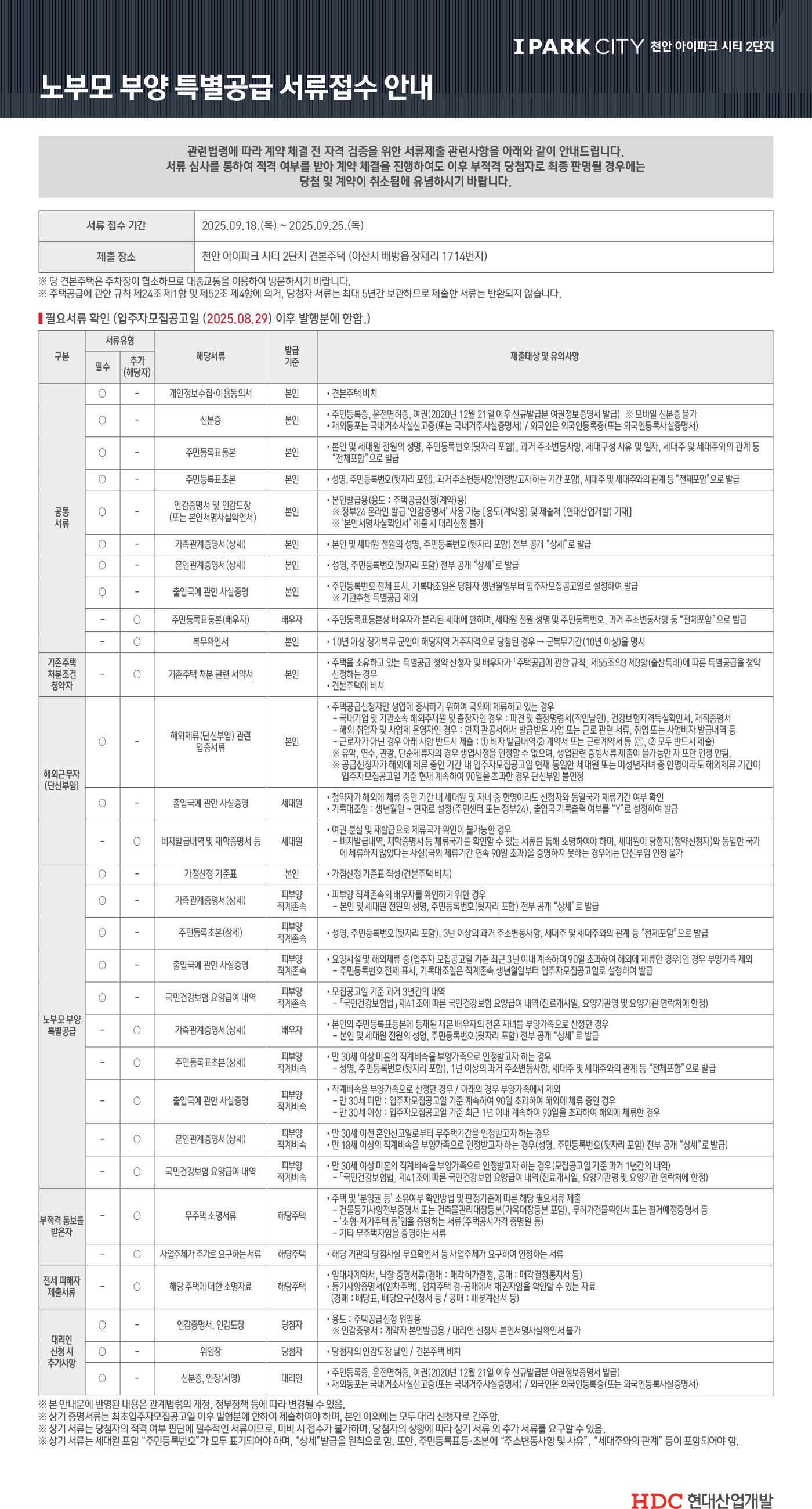 노부모 부양